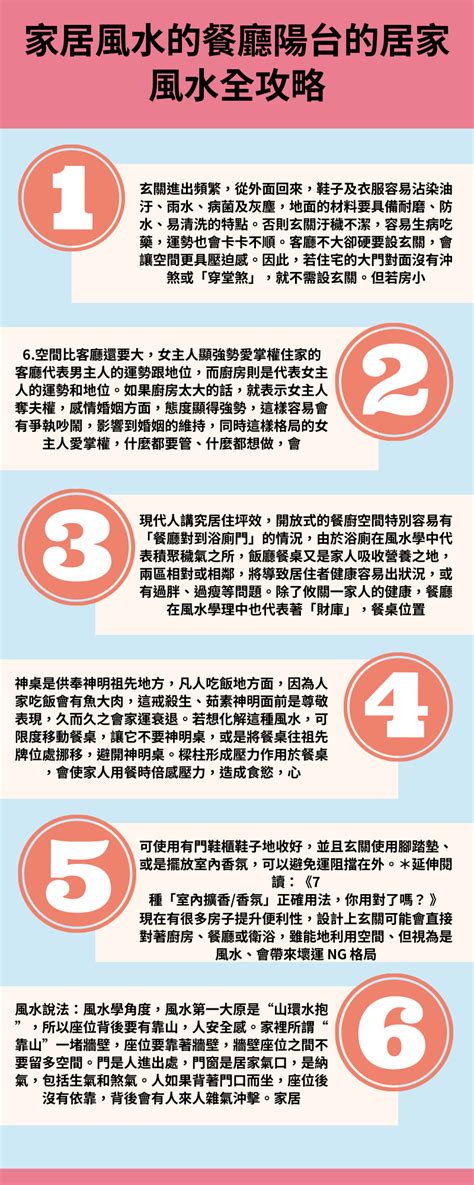 家庭不和 風水|居家風水全攻略！盤點玄關、客廳、餐廳、廚房到陽台。